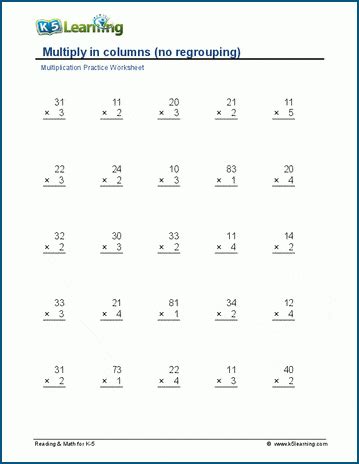 Multiply in columns (no regrouping) worksheets .
